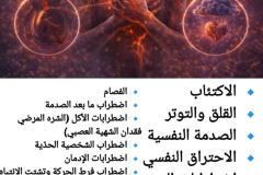 mashaakil-as-sihha-an-nafsiyyah